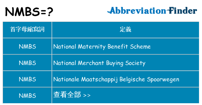 nmbs 代表什麼