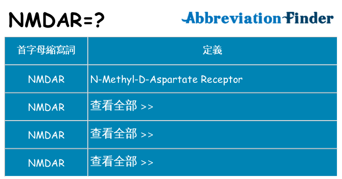 nmdar 代表什麼