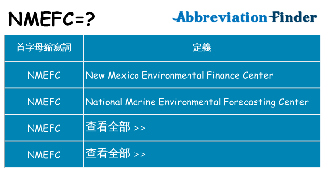 nmefc 代表什麼