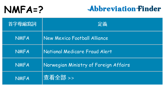 nmfa 代表什麼