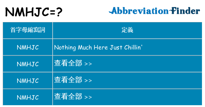 nmhjc 代表什麼