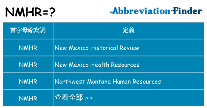 nmhr 代表什麼