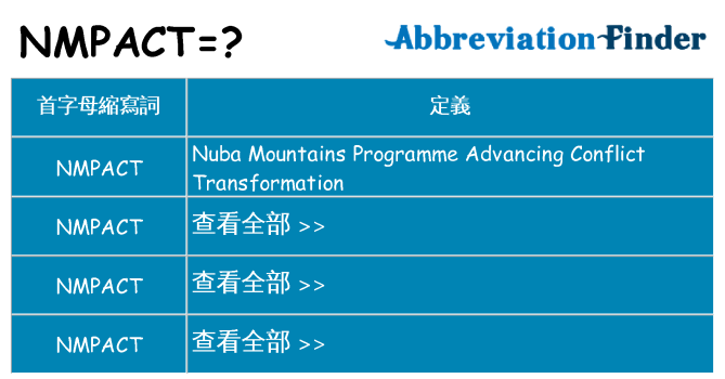nmpact 代表什麼