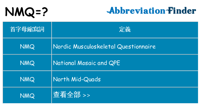 nmq 代表什麼