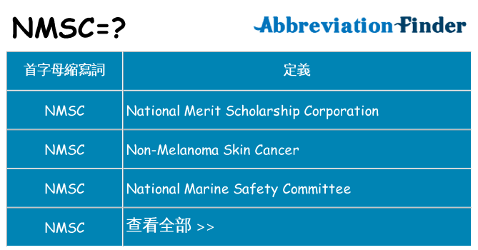 nmsc 代表什麼
