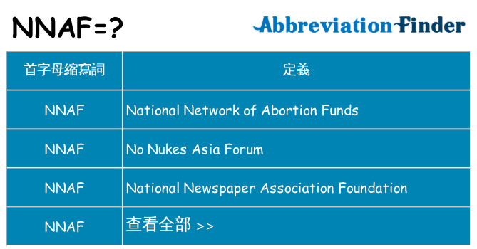 nnaf 代表什麼