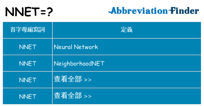nnet 代表什麼