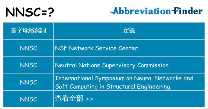 nnsc 代表什麼