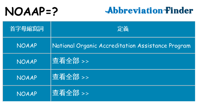 noaap 代表什麼