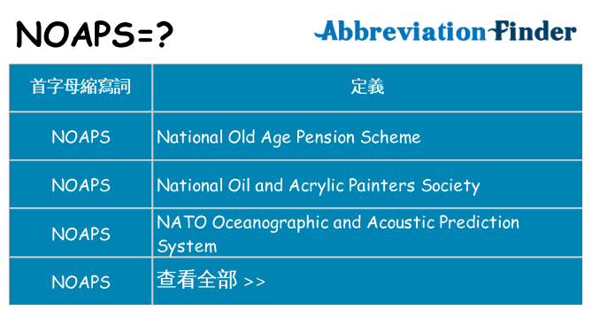 noaps 代表什麼