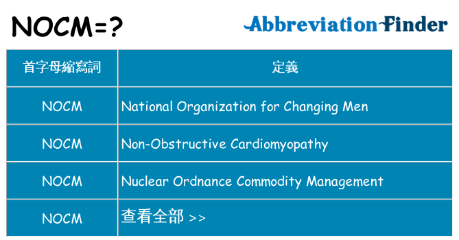 nocm 代表什麼