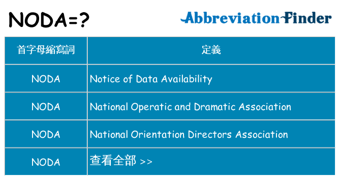 noda 代表什麼