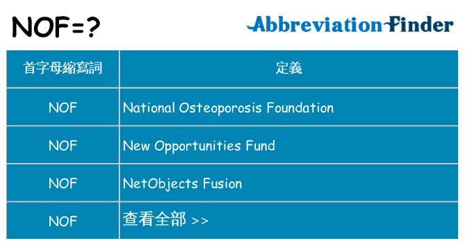 nof 代表什麼