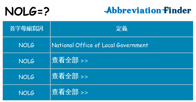 nolg 代表什麼