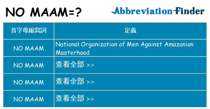 no-maam 代表什麼