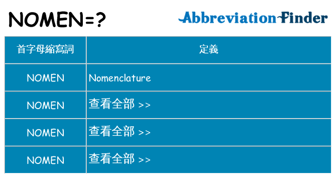nomen 代表什麼