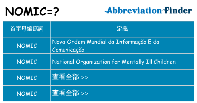 nomic 代表什麼