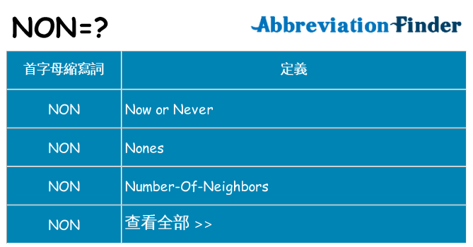 non 代表什麼