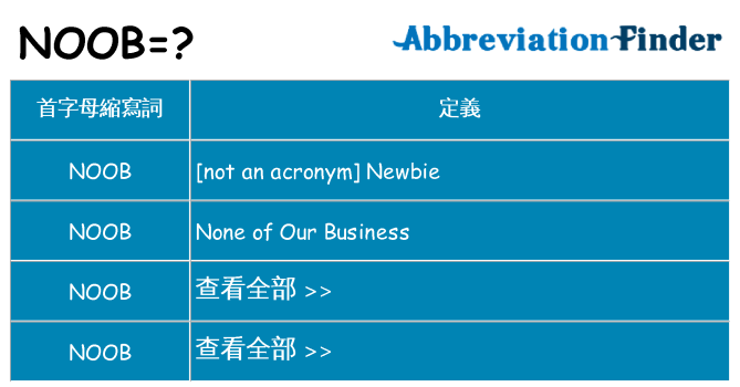 noob 代表什麼