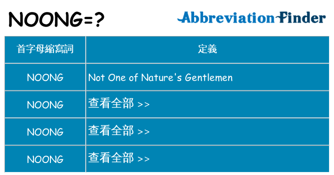 noong 代表什麼