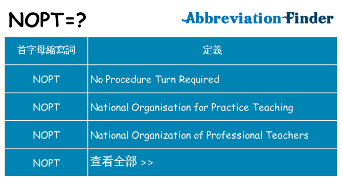 nopt 代表什麼