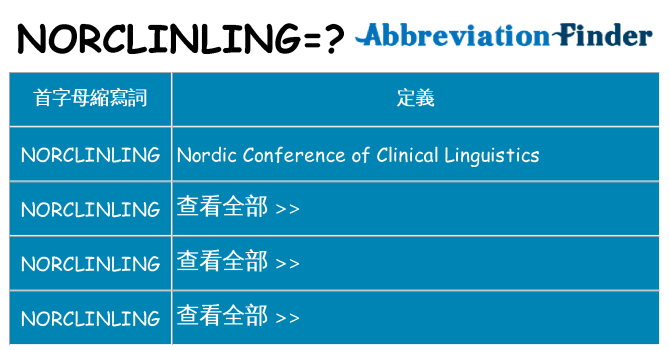 norclinling 代表什麼