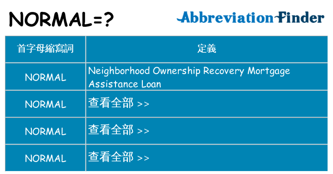 normal 代表什麼
