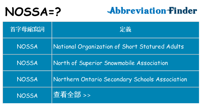 nossa 代表什麼