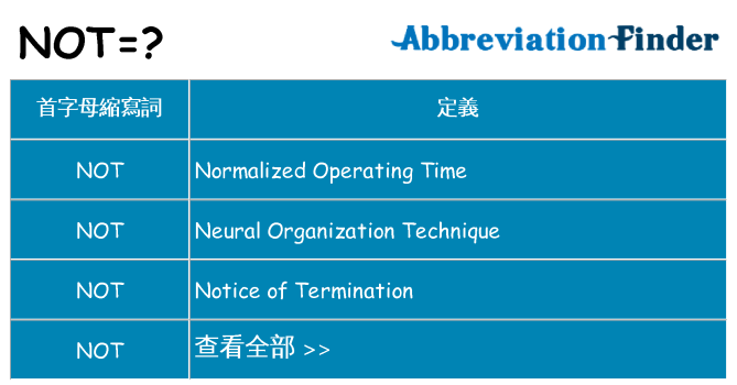 not 代表什麼