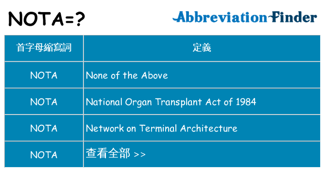 nota 代表什麼