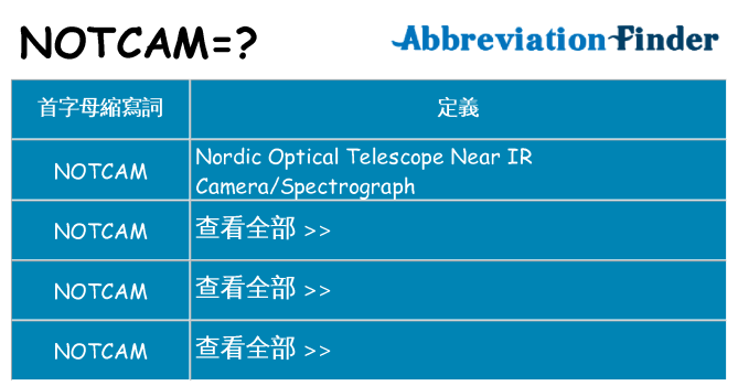 notcam 代表什麼