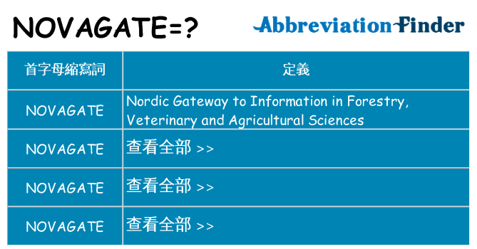 novagate 代表什麼