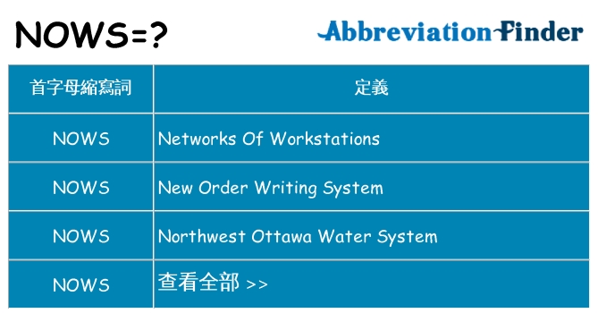 nows 代表什麼