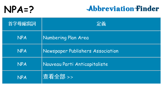 npa 代表什麼