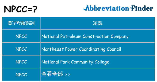 npcc 代表什麼