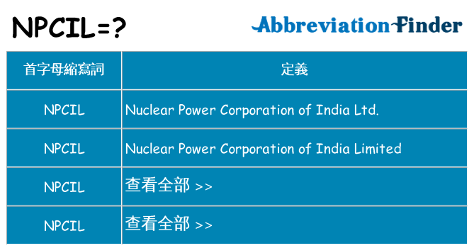 npcil 代表什麼