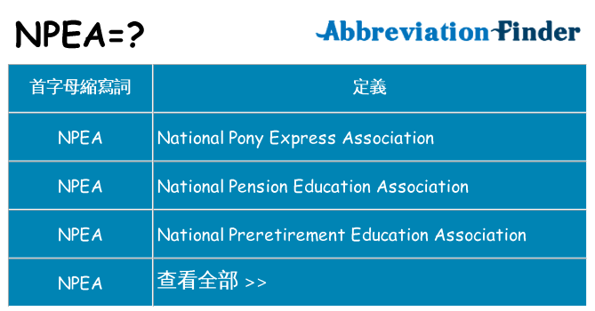 npea 代表什麼
