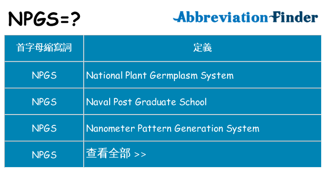 npgs 代表什麼
