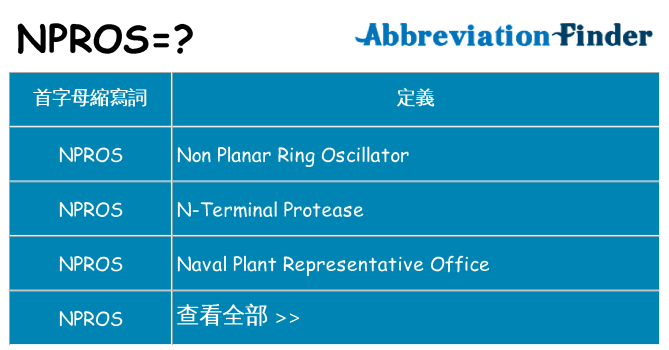 npros 代表什麼