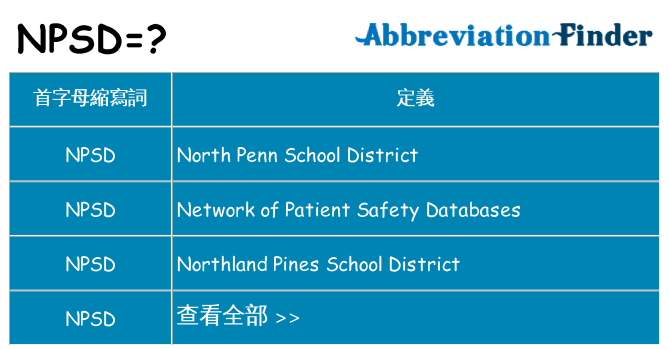 npsd 代表什麼