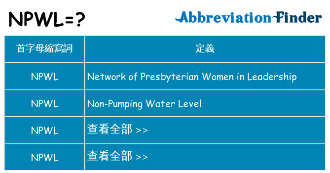 npwl 代表什麼