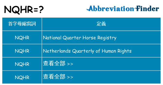 nqhr 代表什麼