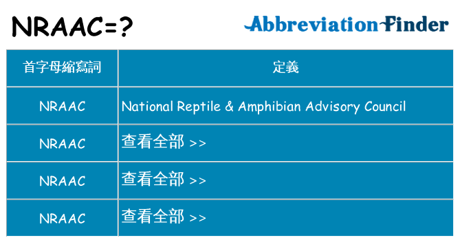 nraac 代表什麼