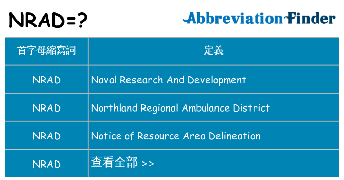 nrad 代表什麼