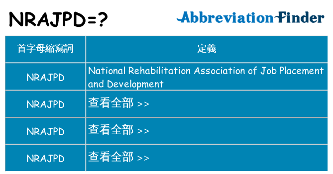 nrajpd 代表什麼