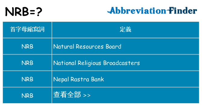 nrb 代表什麼