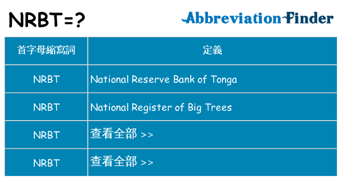 nrbt 代表什麼