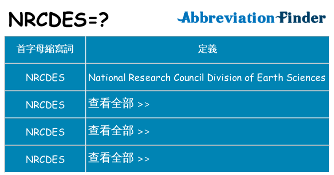 nrcdes 代表什麼