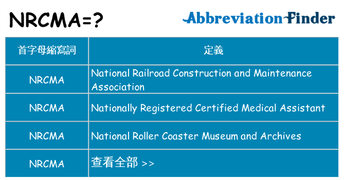 nrcma 代表什麼