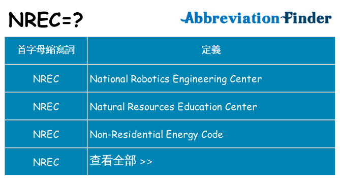 nrec 代表什麼